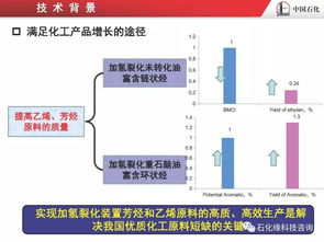 烴類分子結構導向轉化的加氫裂化技術開發(fā)及應用