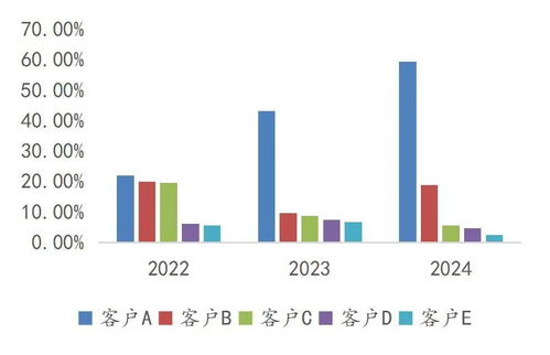 汽車智能駕駛專題（一） 智駕已是必答題，低階配置平權(quán)與高階功能落地共振